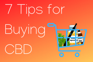 Vector graphic of a shopping cart with cbd products inside bought based on buying tips