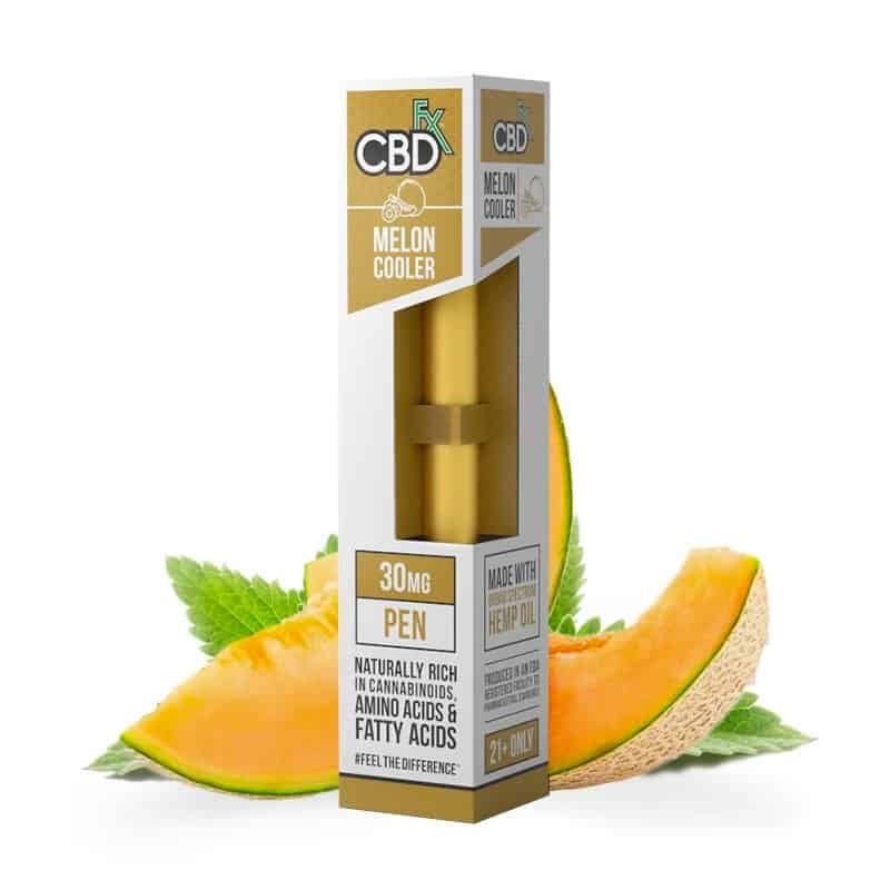 CBDfx Review CBDfx Coupon Codes CBD Oil Review